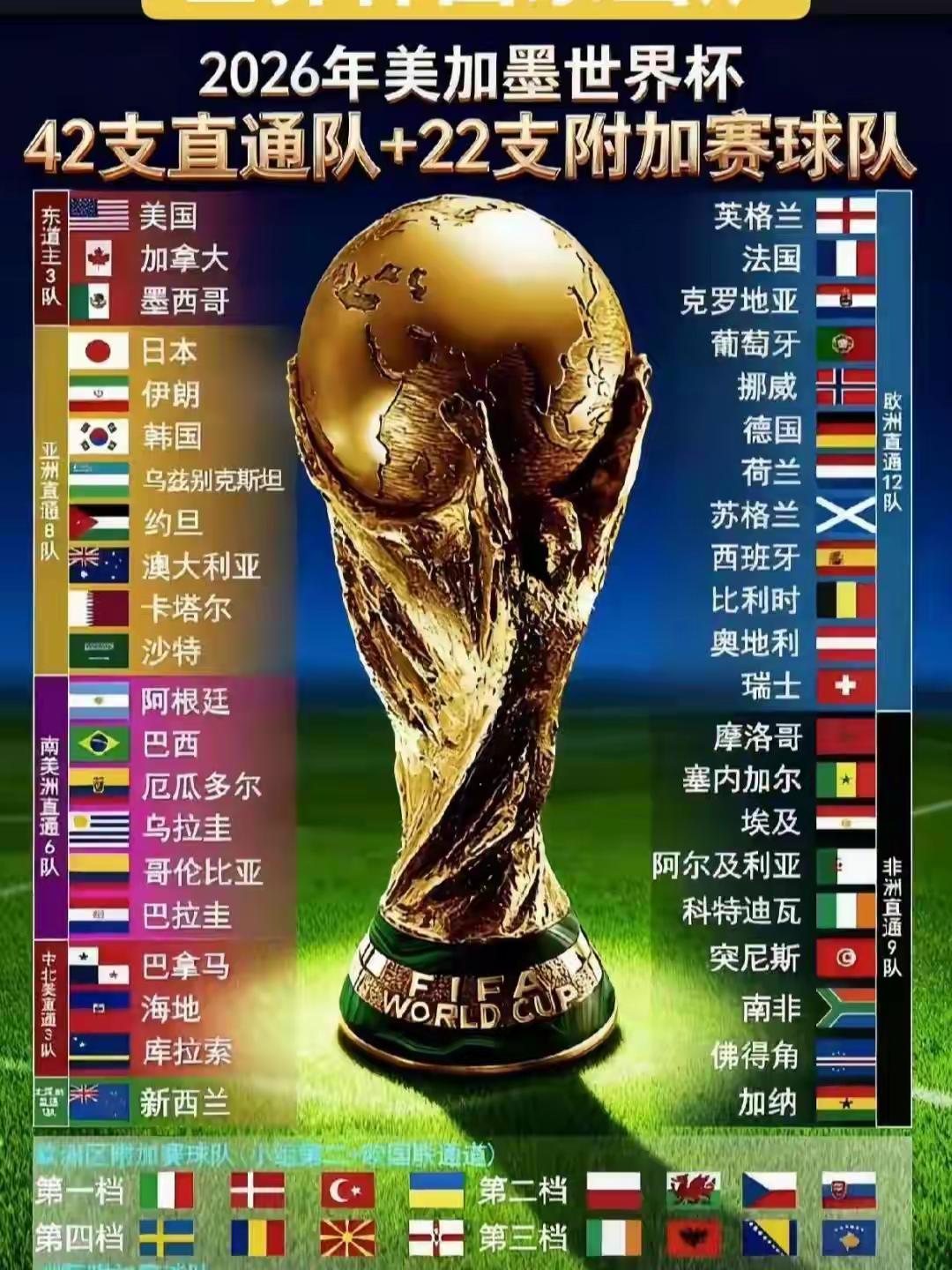 有那么多钱不能帮助一下国内有需要帮助的人吗？投入那破足球干嘛？让外国人受益？真是