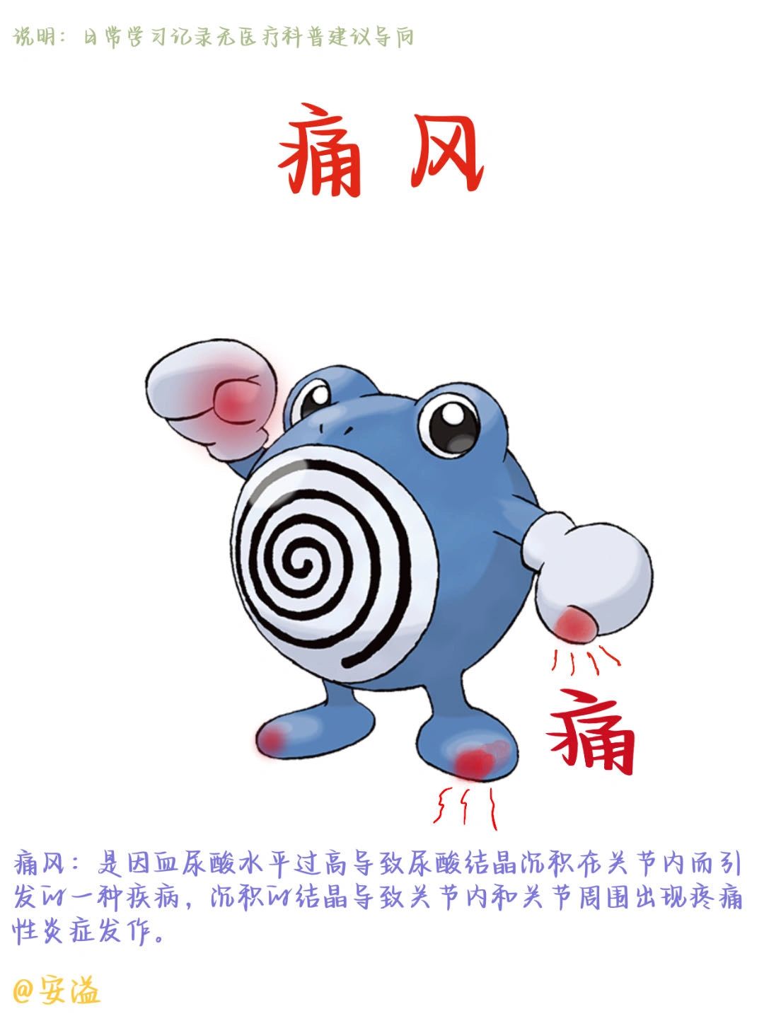 医学生绘本笔记‖痛风怎么吃