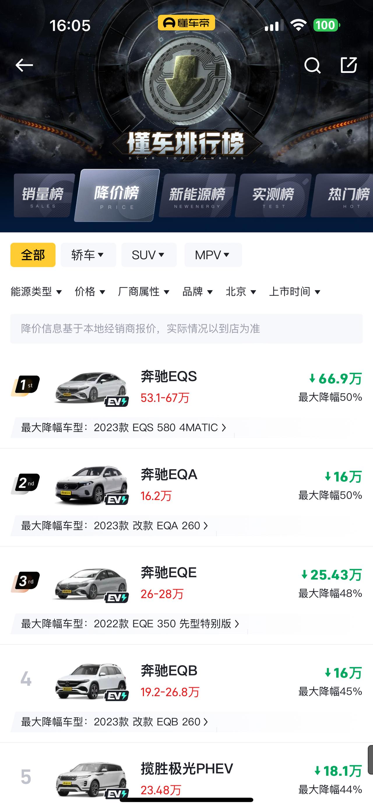 哎呦我的血压啊，奔驰这是要真的放弃电动车了啊
奔驰之前就说过，要放弃全面电动化，