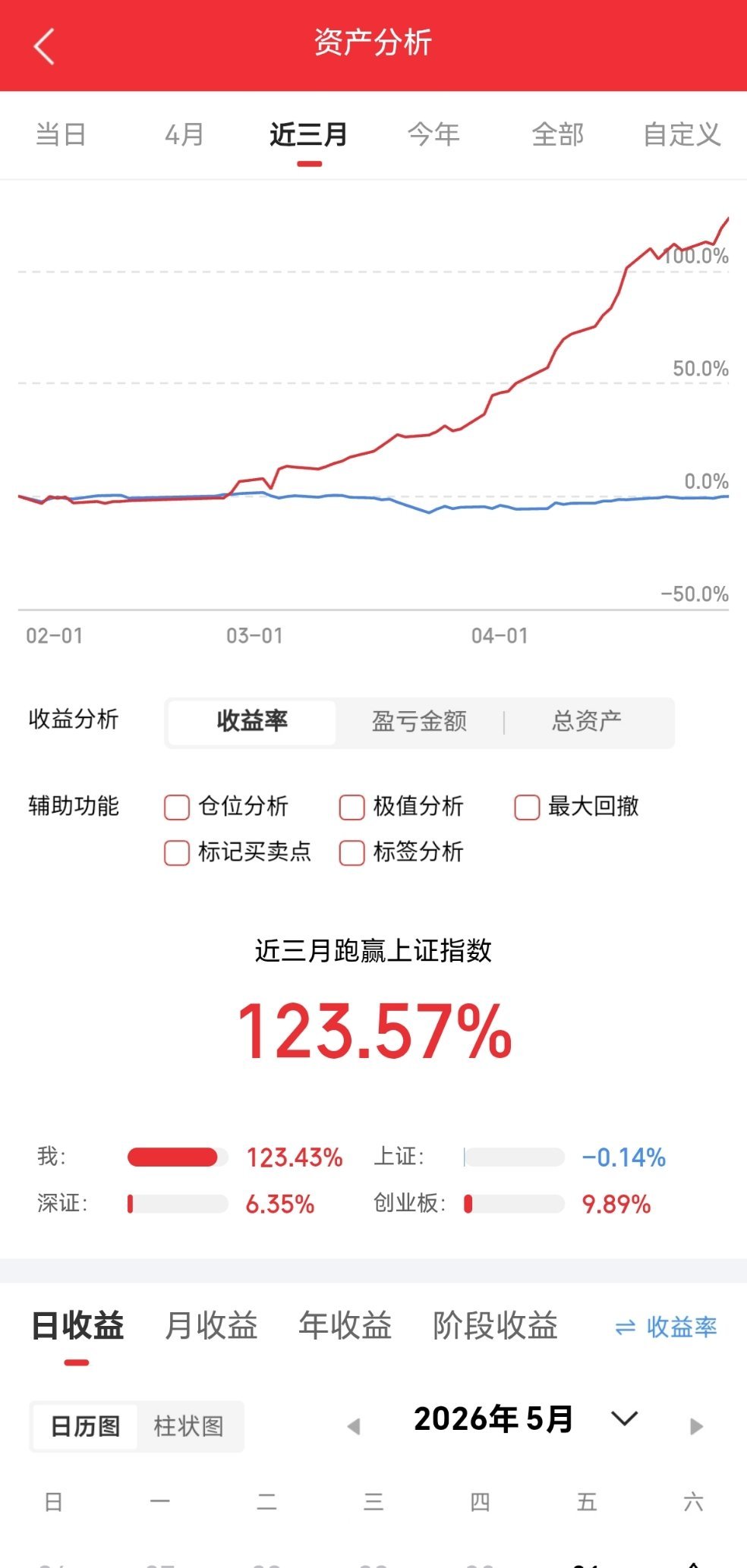 国产CPU概念股梳理:寒武纪海光信息龙芯中科芯源微通富微电长电科技芯原股份北京君