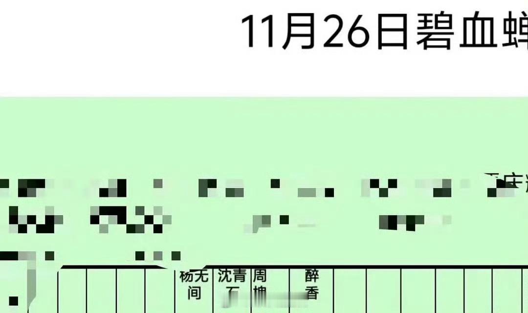碧血蝉通告单来了～侯明昊杨无间、张文昕沈青石、徐振轩周槐。徐振轩有赴山海有吴邪私