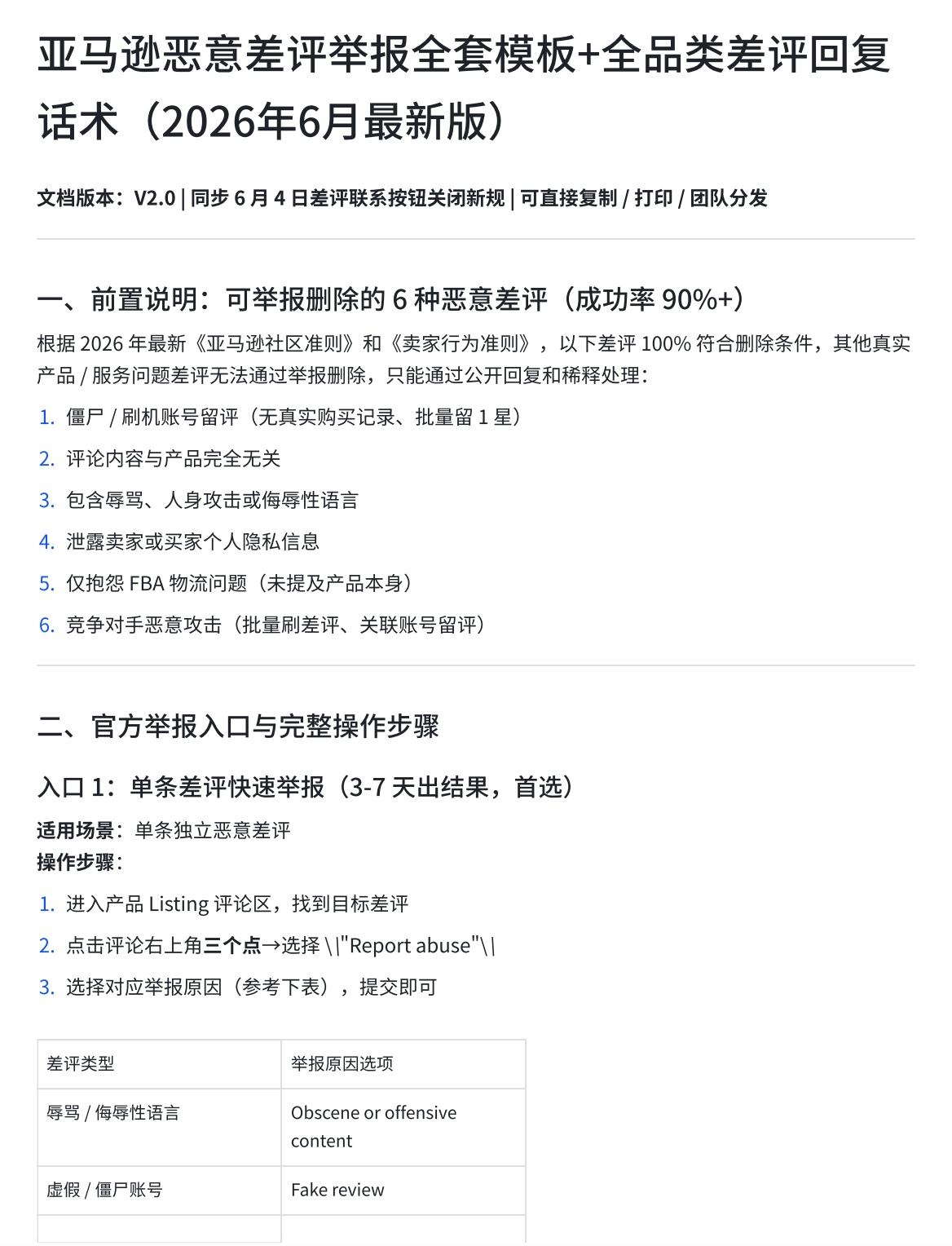 亚马逊6月4号关闭的差评联系入口，很多人都理解错了！
这次仅仅只是关闭了「1-3
