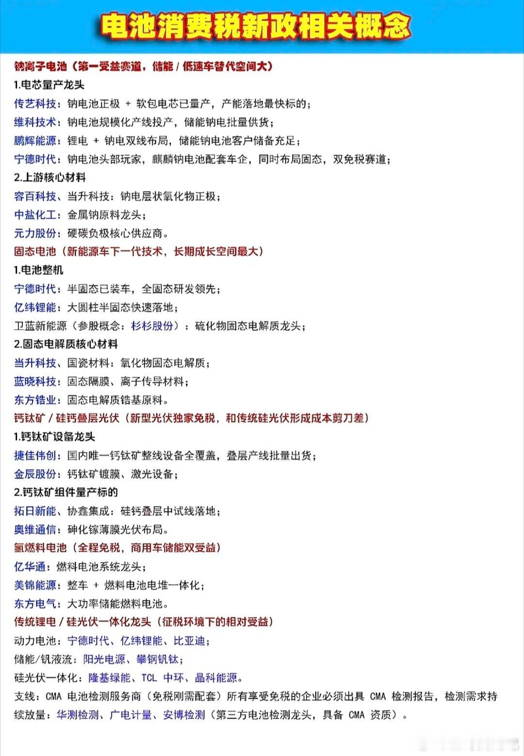 电池消费税新政解析，受益赛道大揭秘！电池消费税新政来了，这其中的门道可不少。新政
