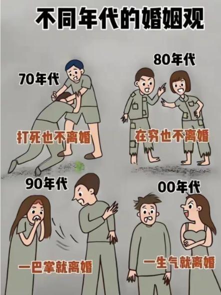 一位经济学家曾说了句扎心的大实话！现在最让人意想不到的，不是00后不想结婚，也不