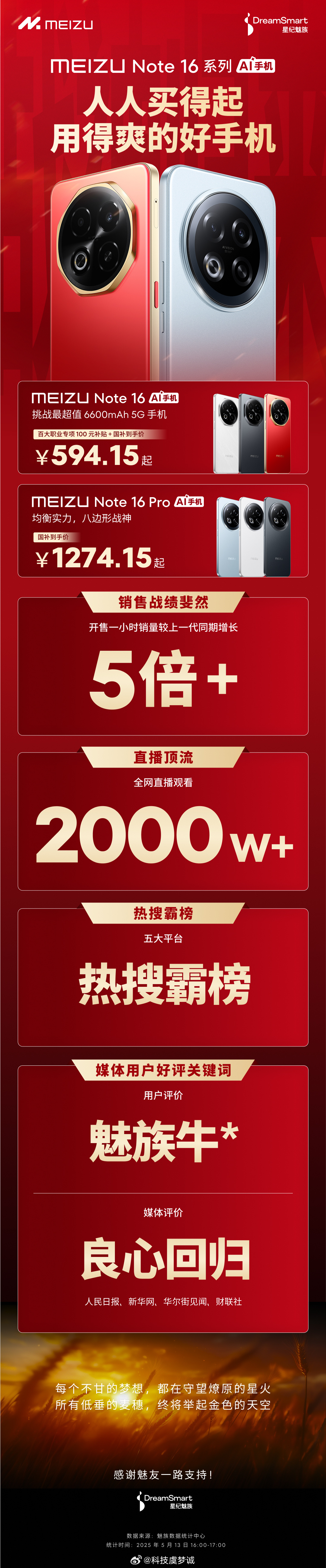 魅族 Note 16 系列上市一小时战报！直接起飞魅族回归价格爆了魅族 Note