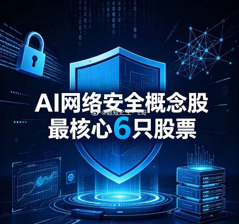 AI网络安全概念股最核心6只股票1、奇安信（688561）政企网安国家队，终端安