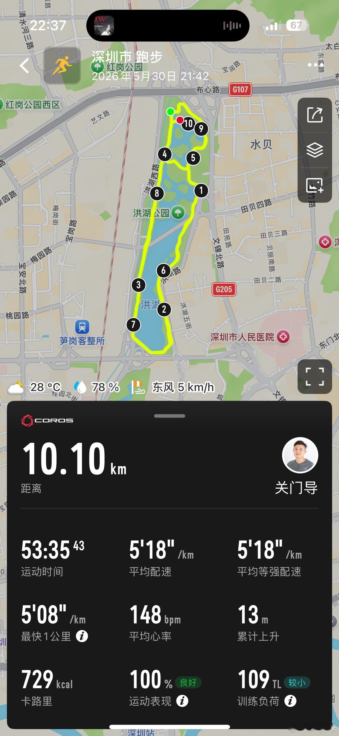 本周运动负荷达标了，久违的洪湖公园10公里，果然一定要晚一点人少点才跑的舒服啊，