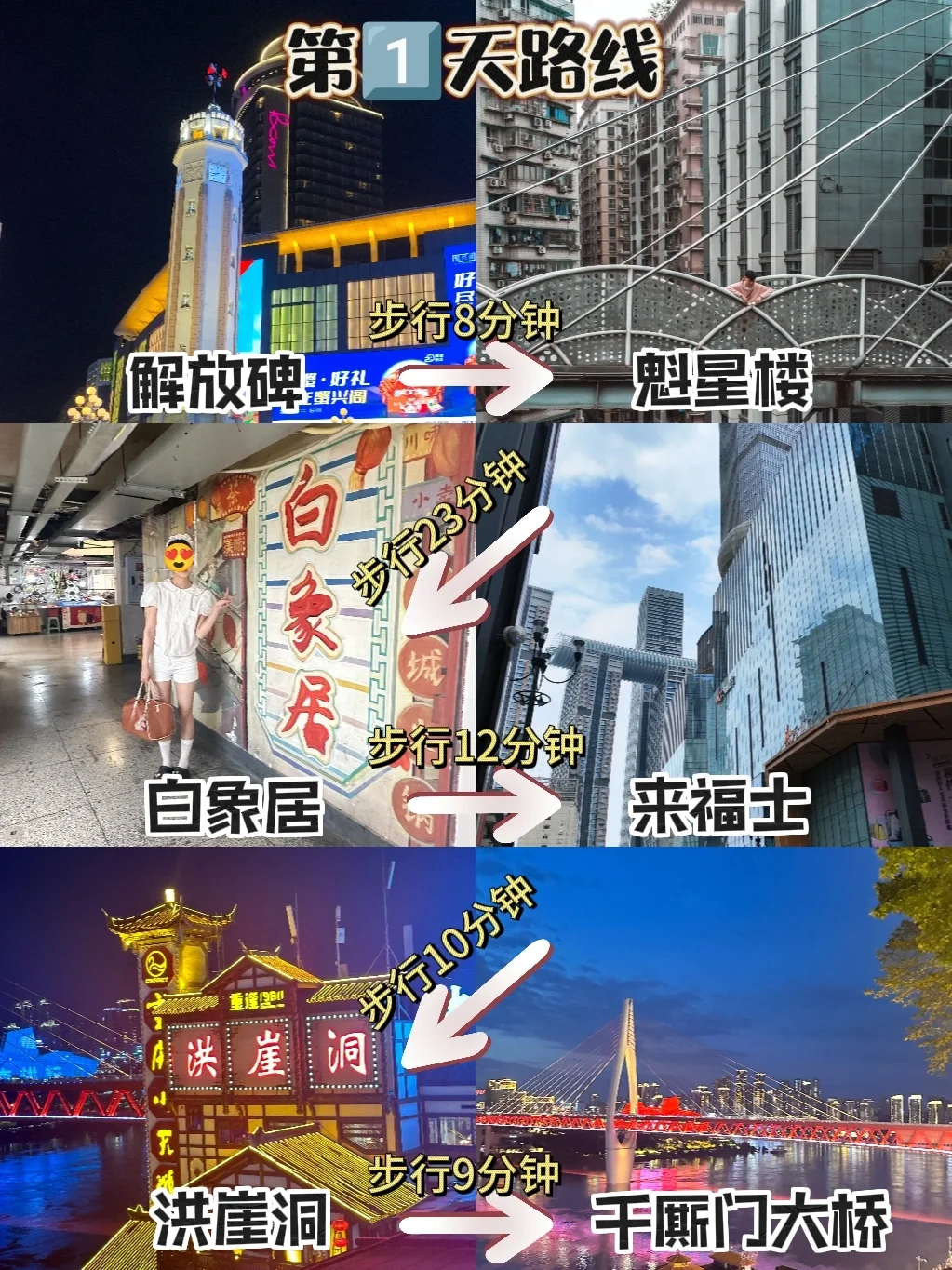 重庆3日游💰600元搞定‼不走弯路✔必看