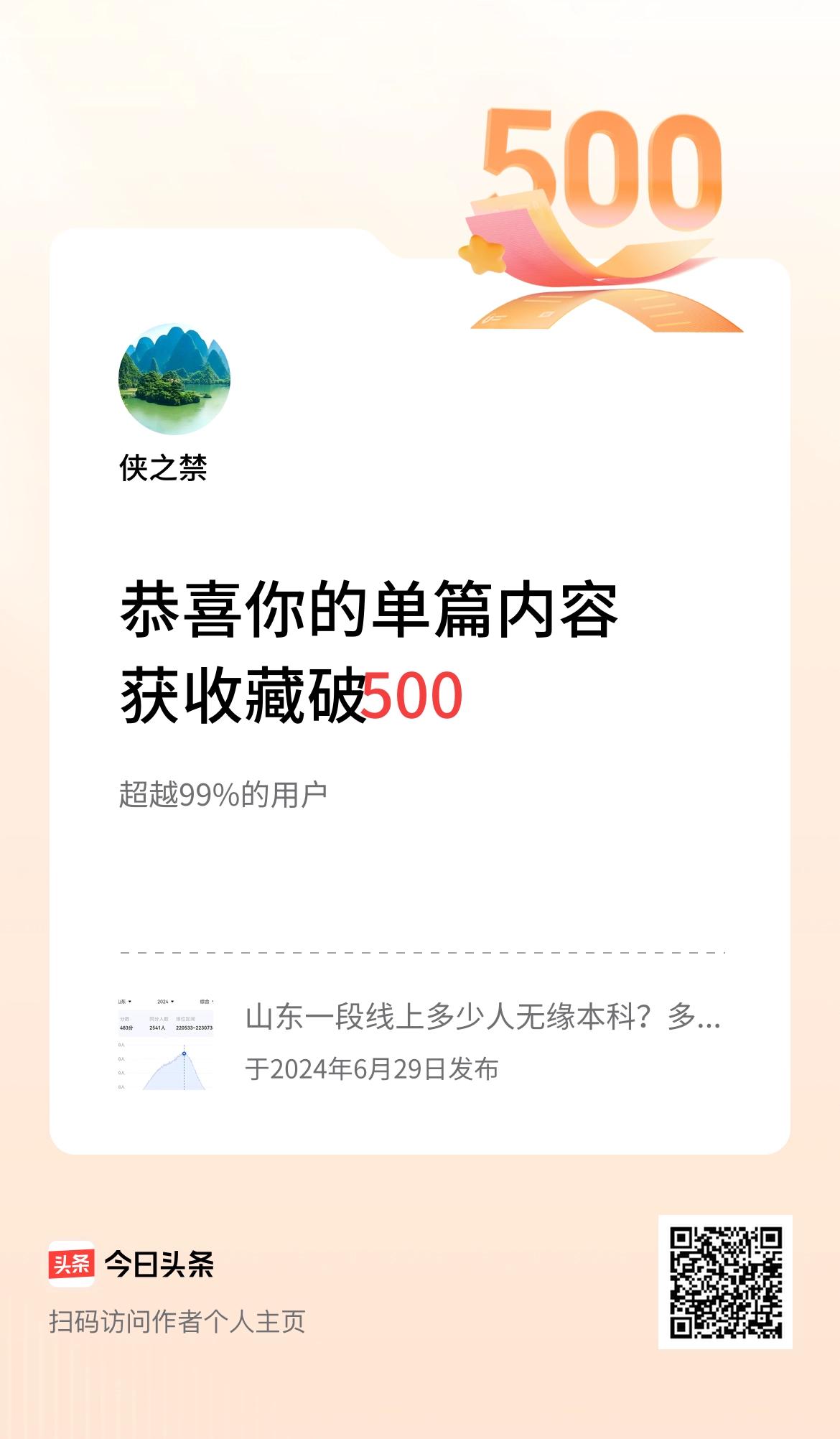 单篇内容获收藏量破500啦！