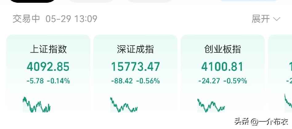 今天四个板块大跌，券商动了，而且偏防守的板块大涨，有的是真出货，有的是洗盘。
1