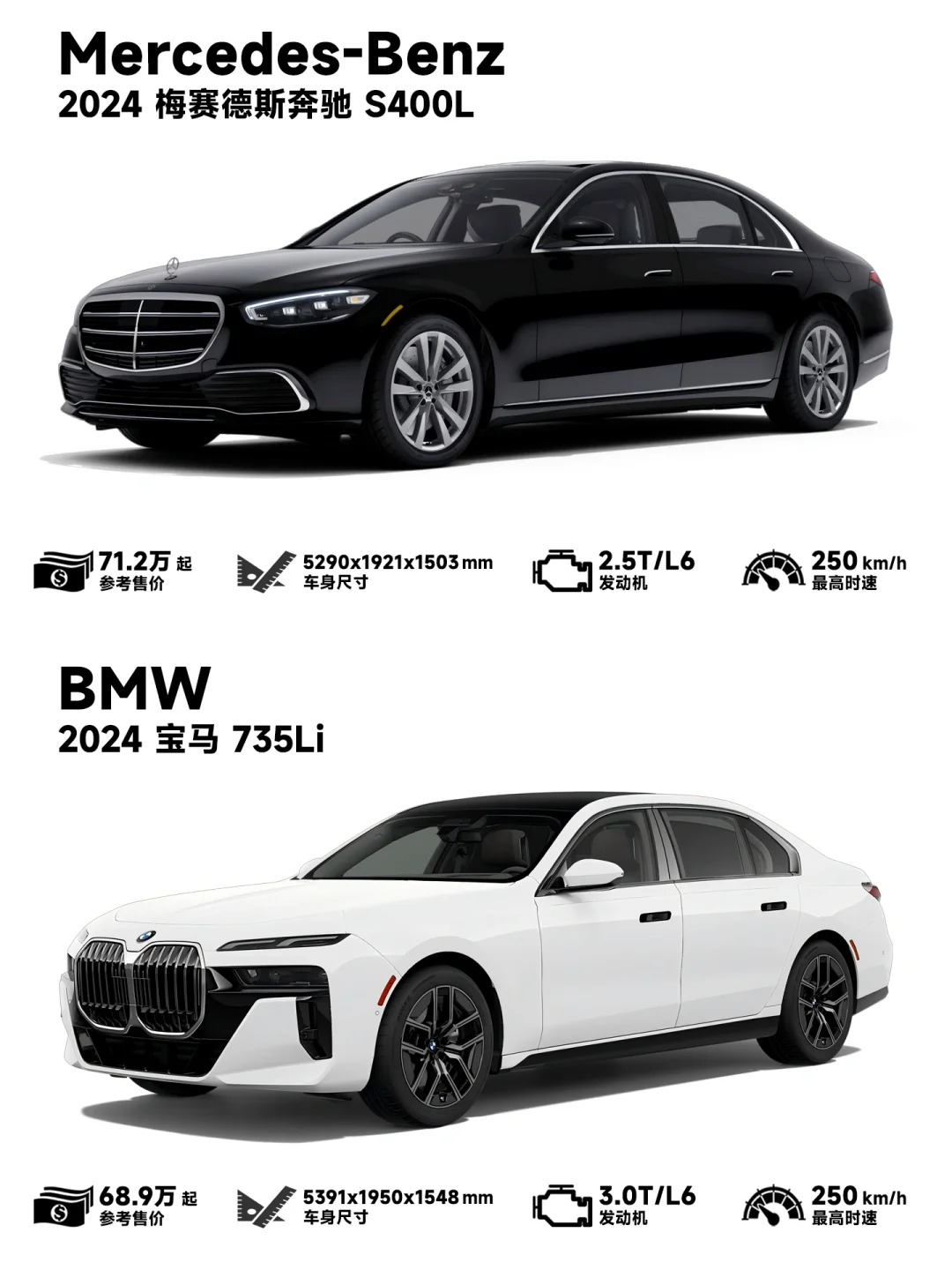 奔驰VS宝马｜谁才是行政D级车天花板？