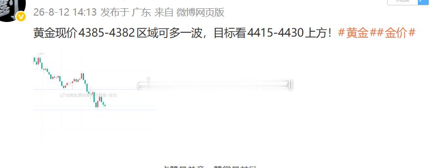 黄金4385的多单，目标4415抵达，自动止盈300点离场！当前CPI数据马上来