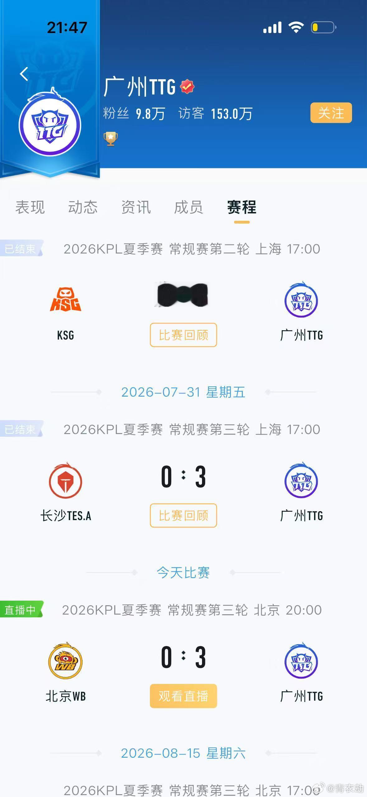 TTG八连胜七场零封TTG连续零封WB 攻防两端全部拉满，TTG拿下八连胜，七场
