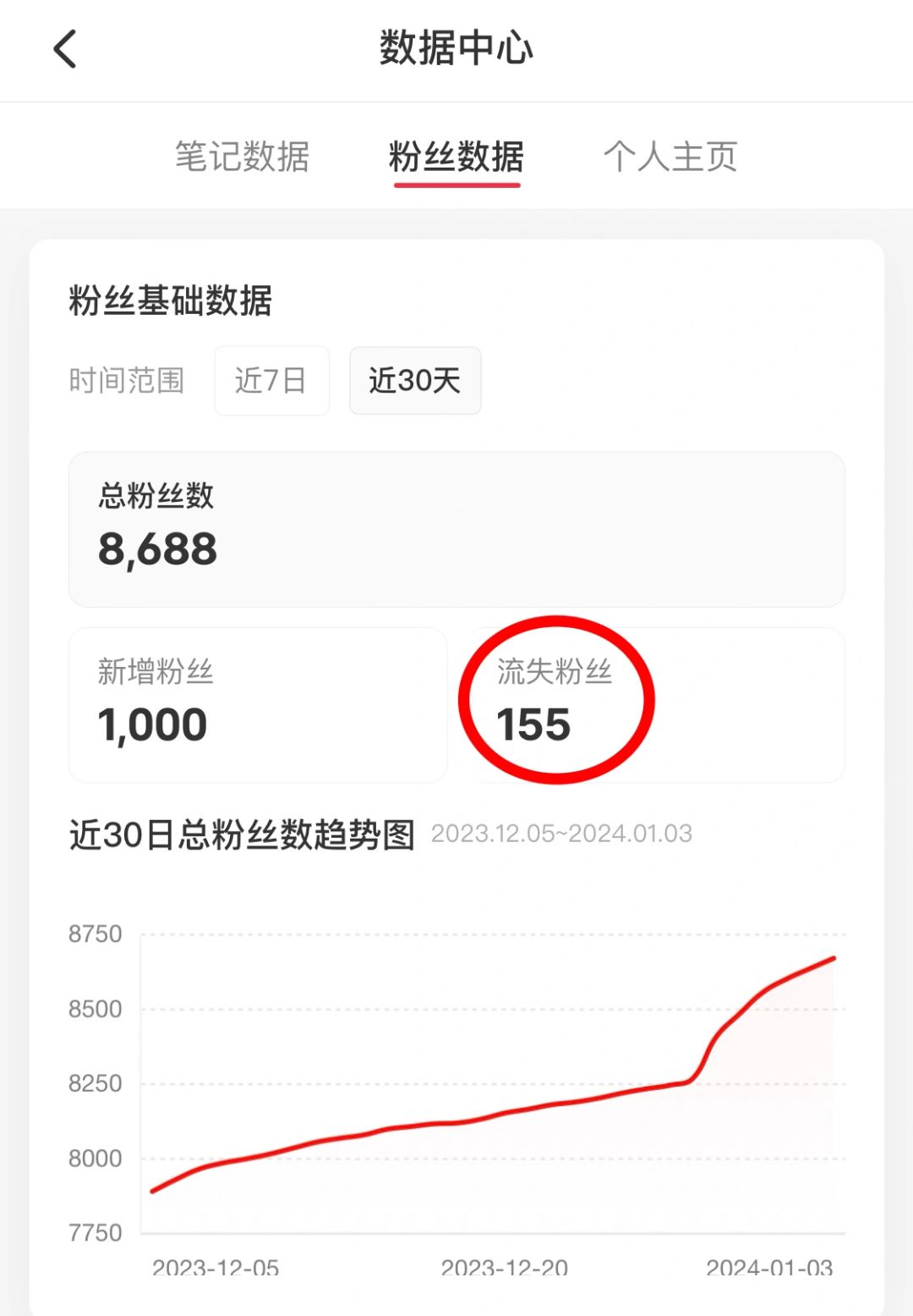 服了，股市一跌我就掉粉[笑哭R]