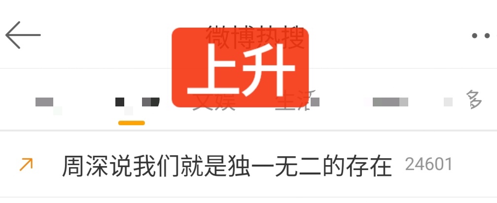 📣  11.15  上升RS📣深深相关话题正在上升RS中米子们带话题多多原创