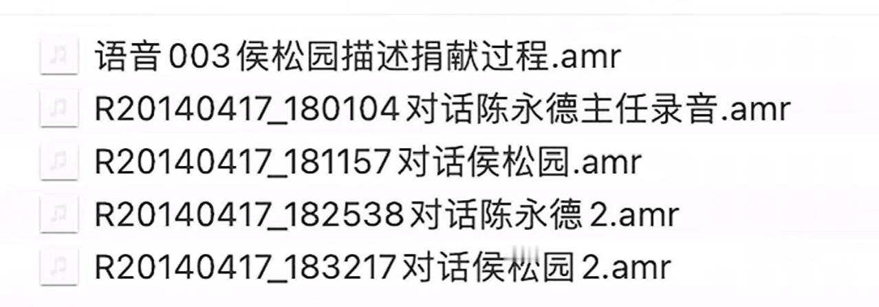 崔凤祥这位老人不简单，

一开始就没有完全的相信侯，还好他留了一手。

崔凤祥老