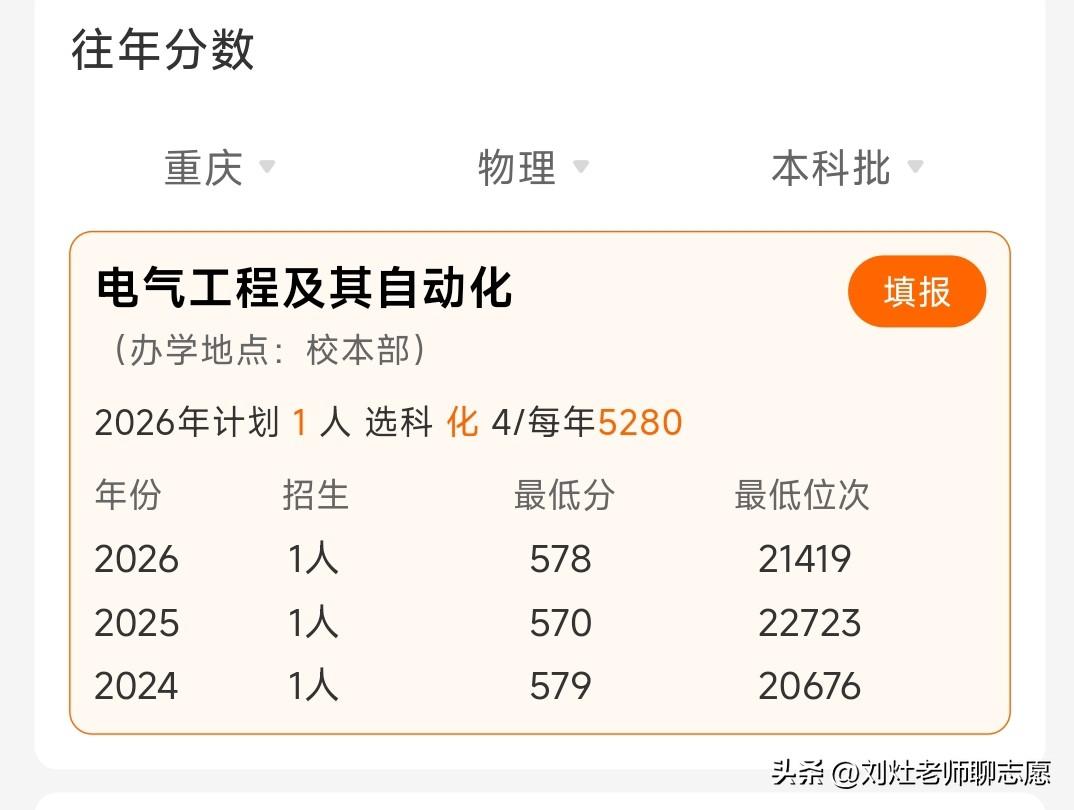 完全按照往年位次填志愿可能吃大亏，比如山西工学院的电气专业，近几年位次都很高，很