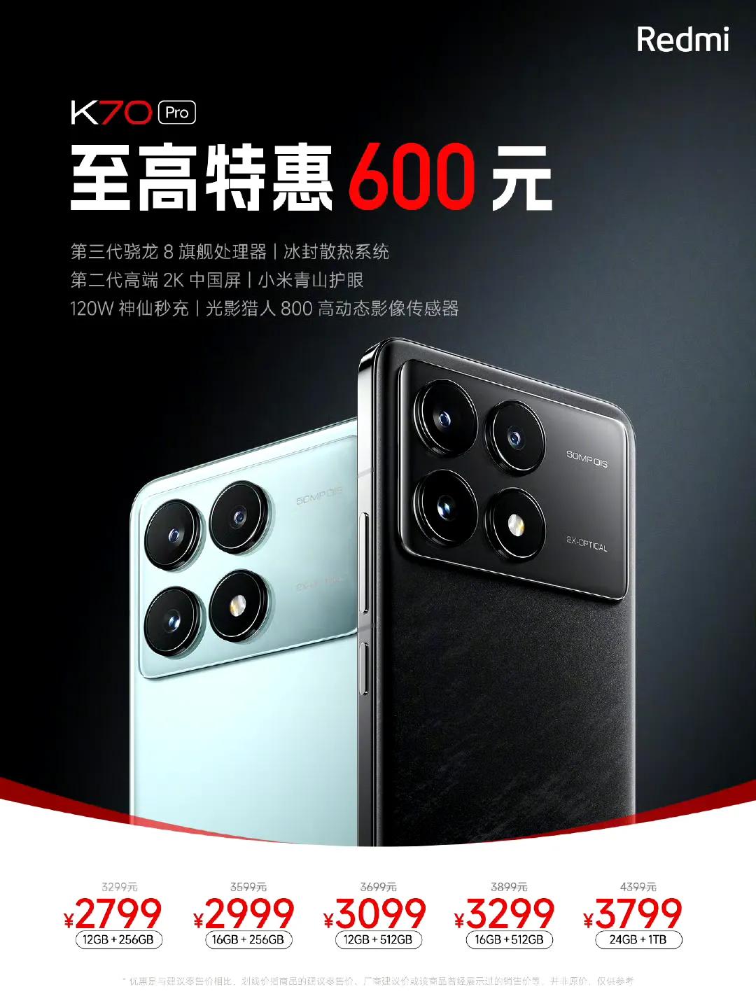 红米K70 Pro 降价600，2799元起，是目前搭载骁龙8Gen3处理器，价