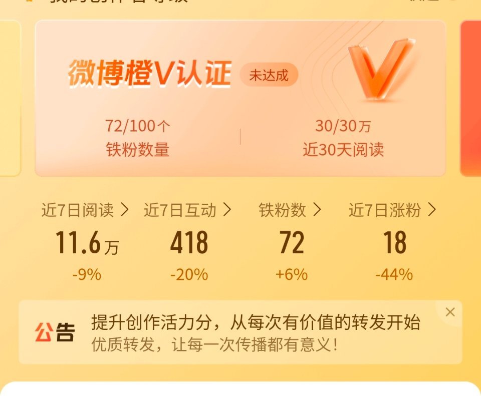 我的28个天使投资人在哪里 