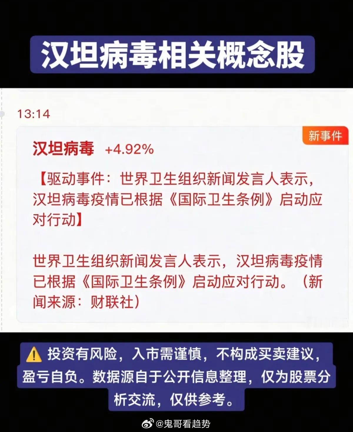 汉坦病毒——概念股大涨，近5%！世界卫生组织发言人表示：汉坦病毒疫情已根据《国际