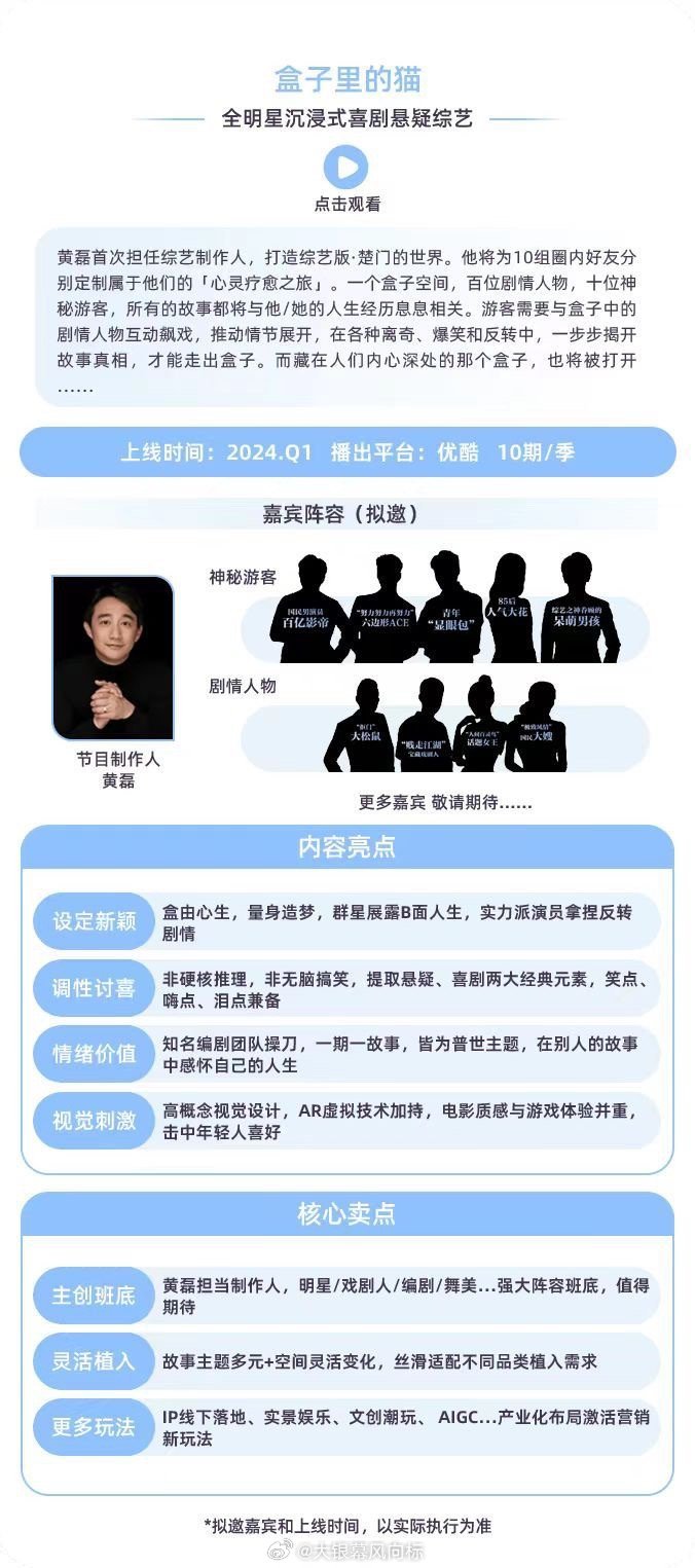 #极挑男团将参加黄磊新综艺##极挑男团或将再度集结#  有没有严敏啊 ​​​
