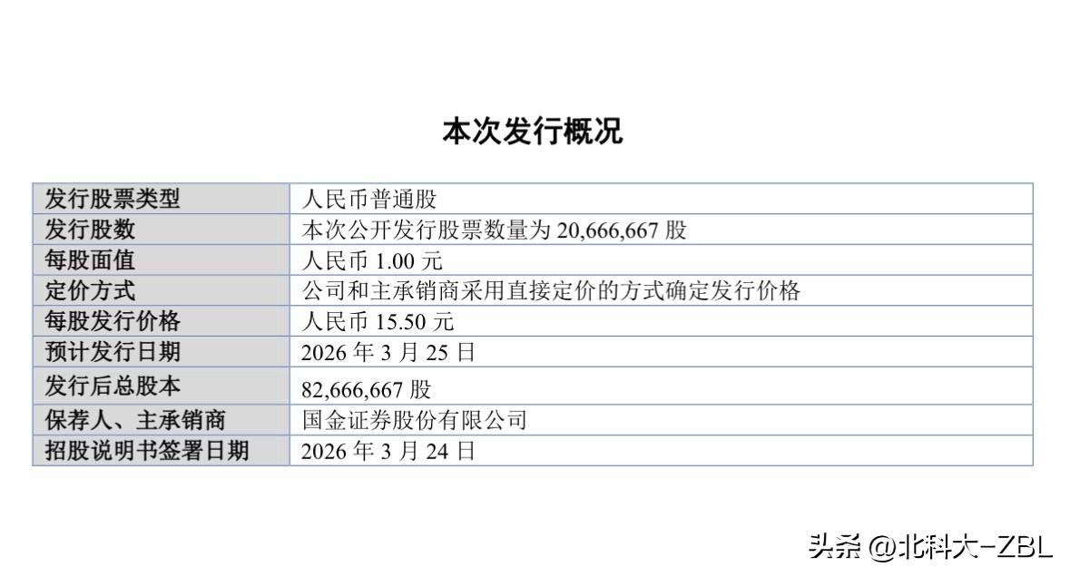 晨光电机来了，发行代码920011

据悉，晨光电机将于3月25日（周三）发行。