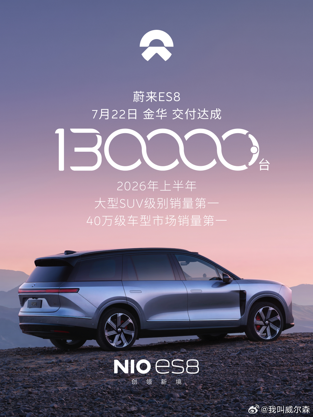 蔚来ES8 十三万台了？啊这，有点快啊！看来大五座和大六座是趋势啊！蔚来蔚来ES