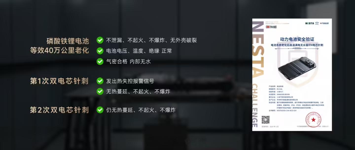 【雷军回应小米汽车电池测试标准】小米汽车电池安全测试达1230项 小米创办人、董
