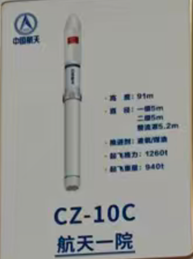 CZ-10C展板指标还有暗广，，， 