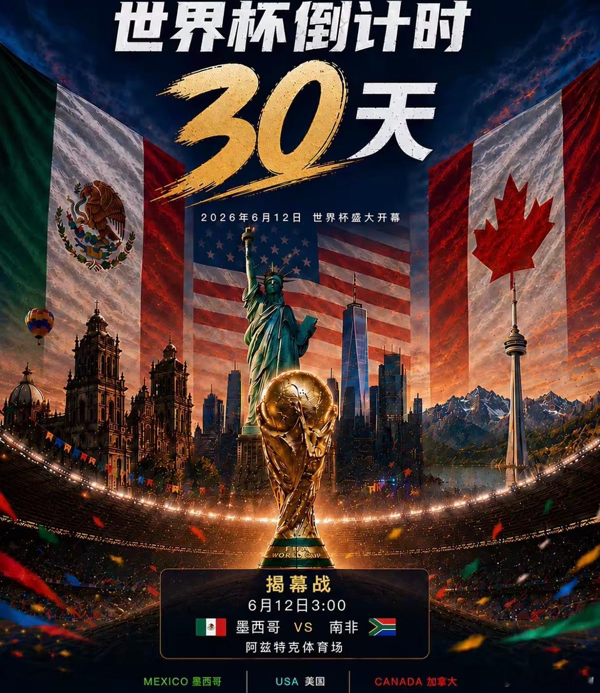 美加墨世界杯 倒计时30天！2026世界杯战鼓擂响，老哥看好谁捧起大力神杯四年一