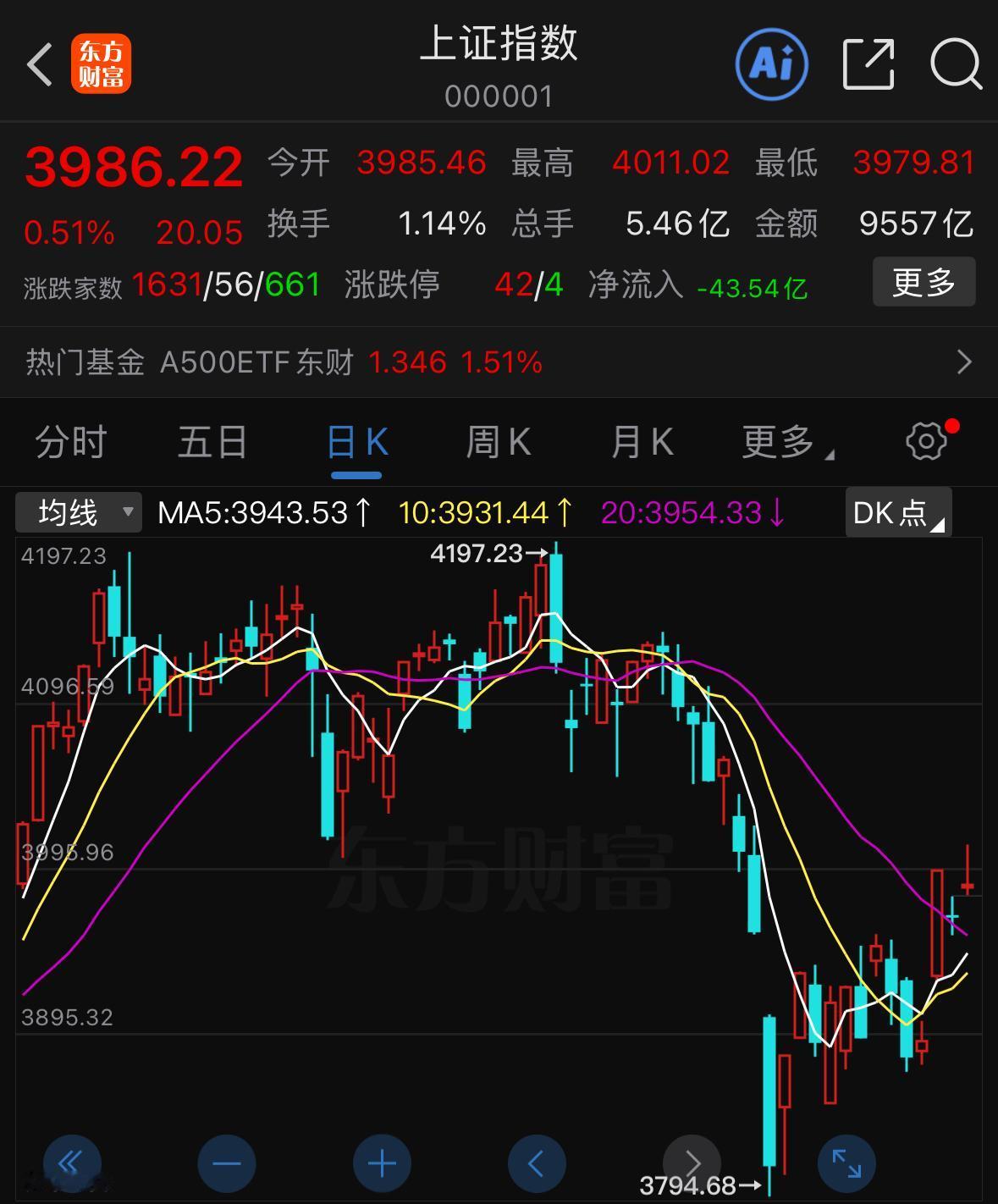 以存储芯片为例，某头部企业一季度净利润预计在31亿至36亿元，我预判实际业绩大概