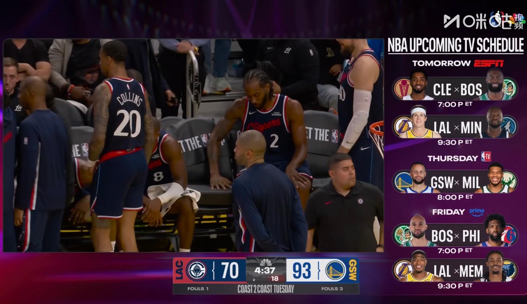 结束，快船投子认负，勇士赛季开局4胜1负。 快船vs勇士 ​​​