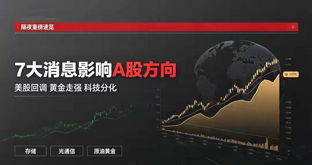外围涨跌分化，存储芯片、光模块大涨，隔夜7大关键要闻梳理8月14日美股收盘三大指