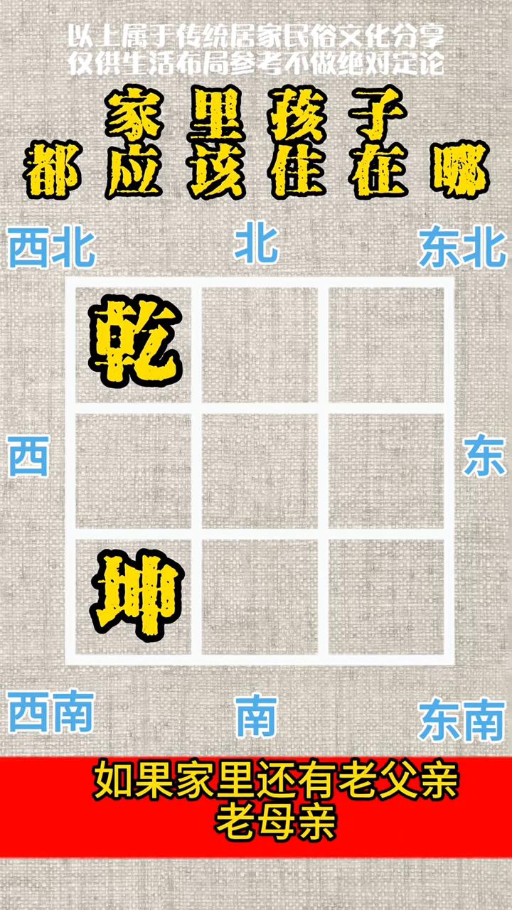 家里孩子都应该住在哪？
为什么很多男孩子会变得女性化？你有没有想过可能是他住错了