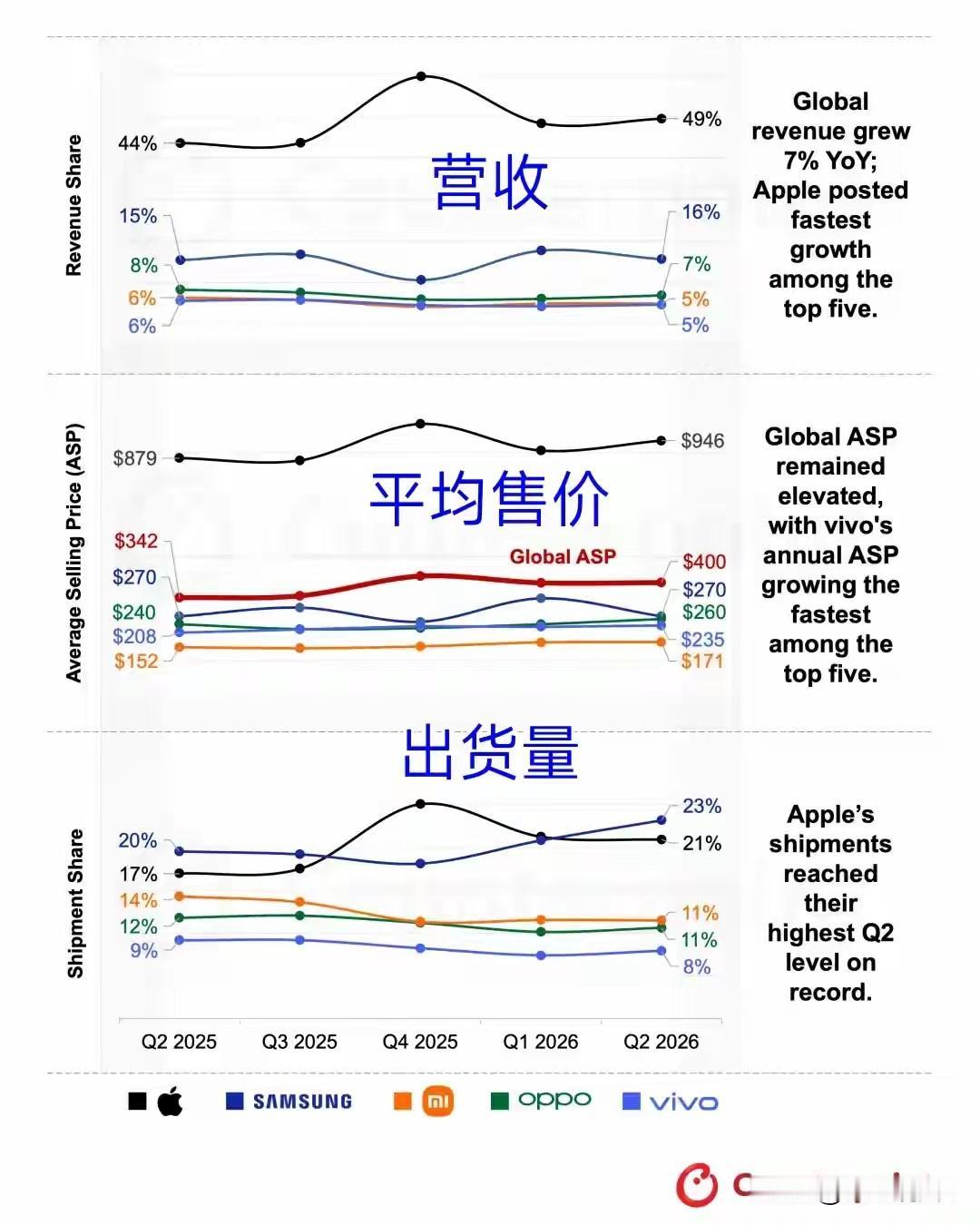 在丑国的帮助下，才有今天，但是以这个为骄傲的，肯定是得了X，还X的不轻～

在丑