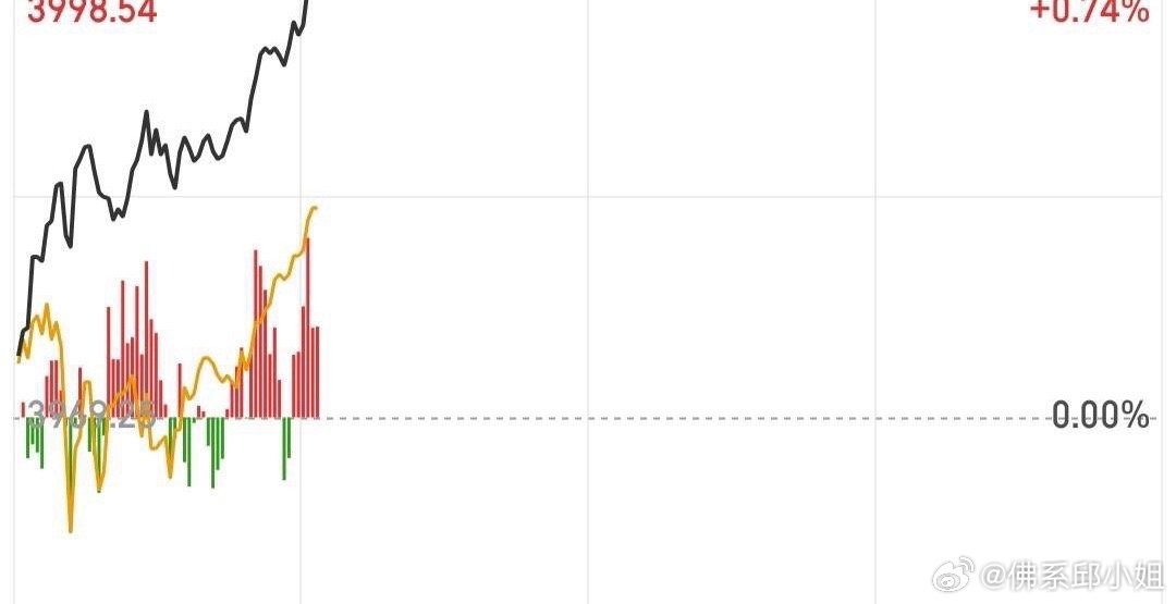 莫担心，今天拉大金融也是咱们意料之中，拉权重抽血中小盘，这个很正常对吧，今天良性