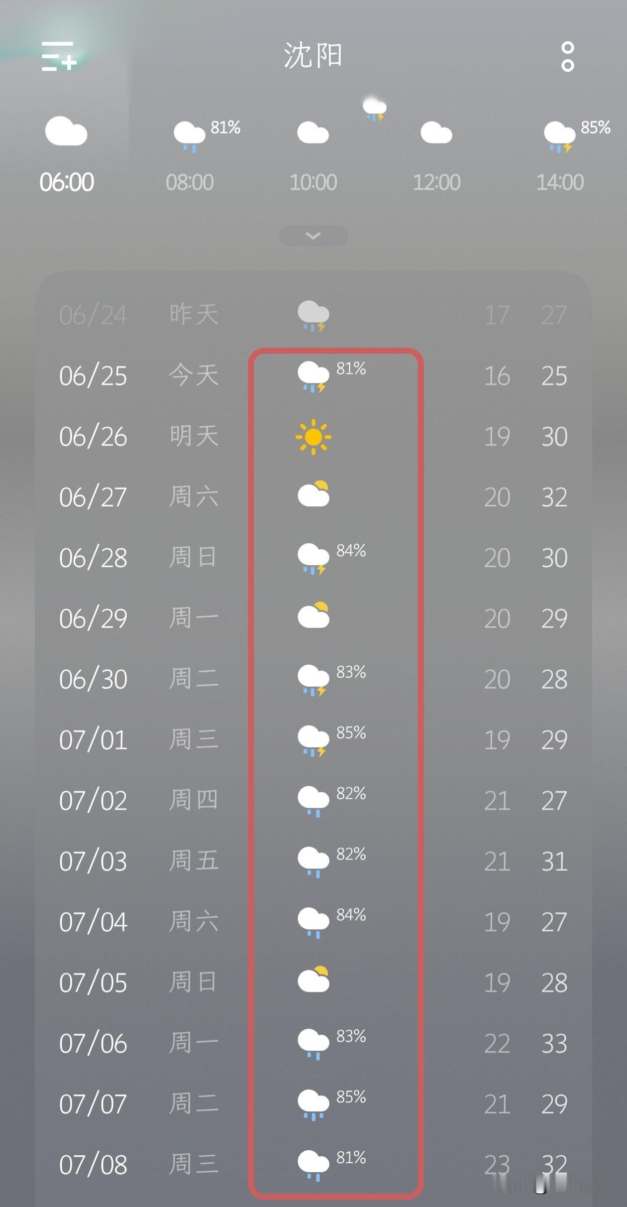 沈阳这是掉进了雨窝里了吗？

最近沈阳几乎天天下雨，前两天都下了，而且都很大，看
