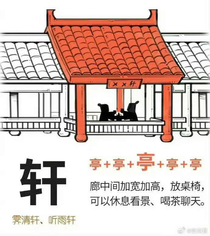 认识一下五花八门的中国建筑，涨知识 