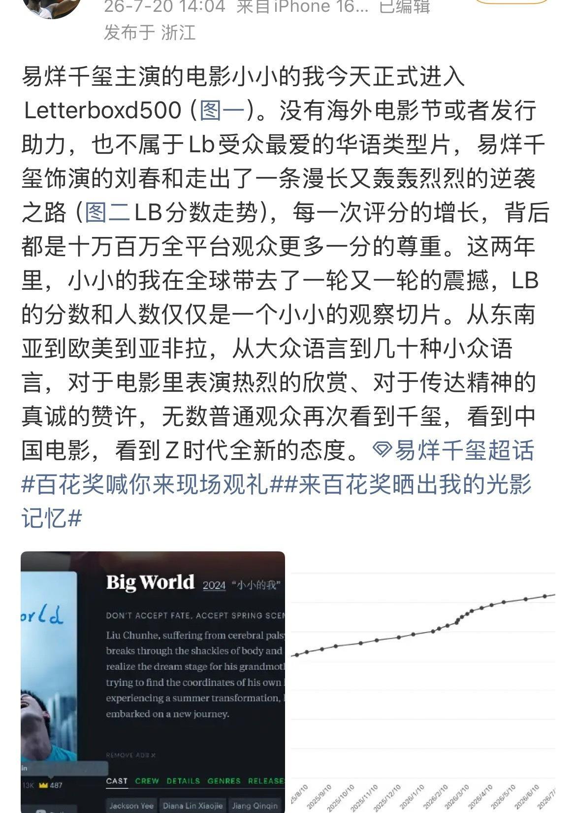 易烊千玺小小的我进入Letterboxd500恭喜易烊千玺电影《小小的我》进入L