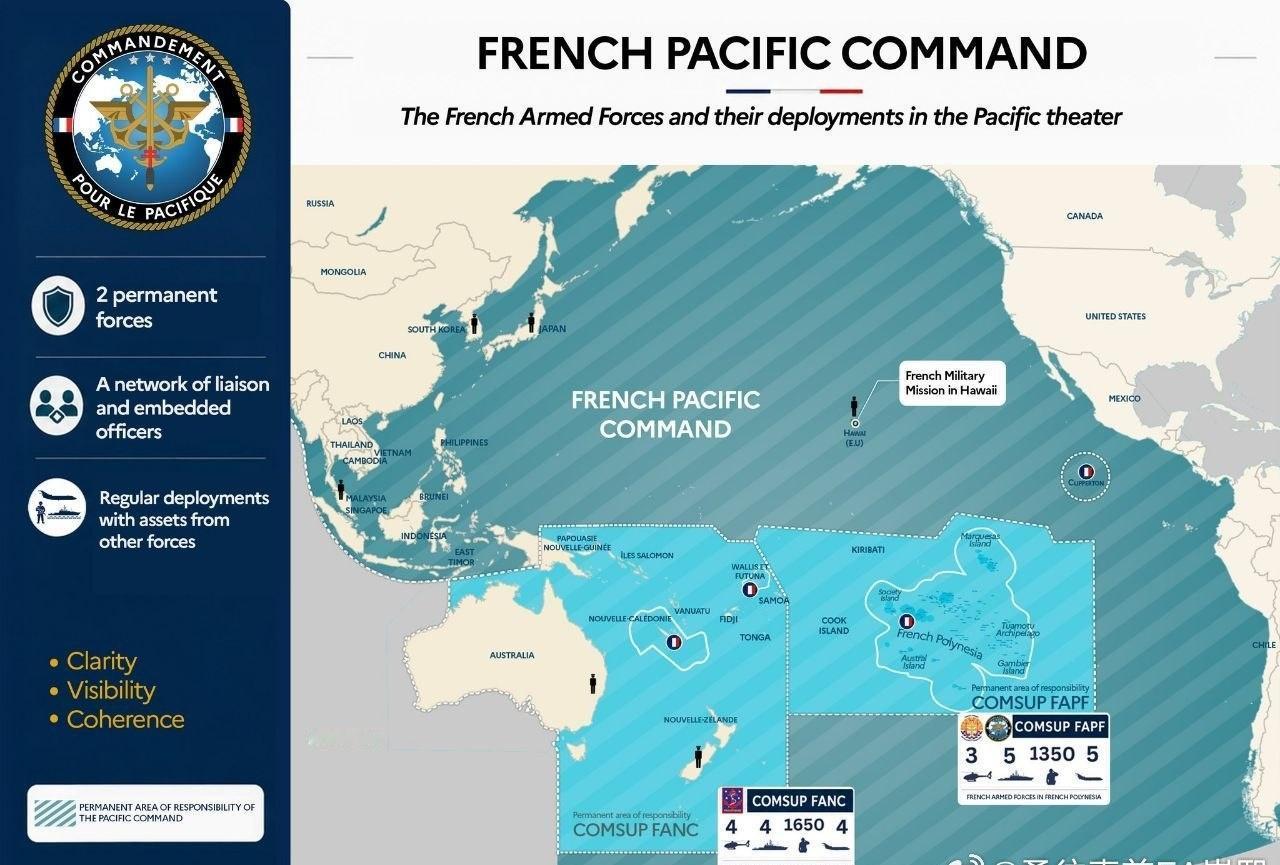 法国总统马克龙将印太地区列为法国未来战略利益区域之一。与此同时，法国成立了新的太