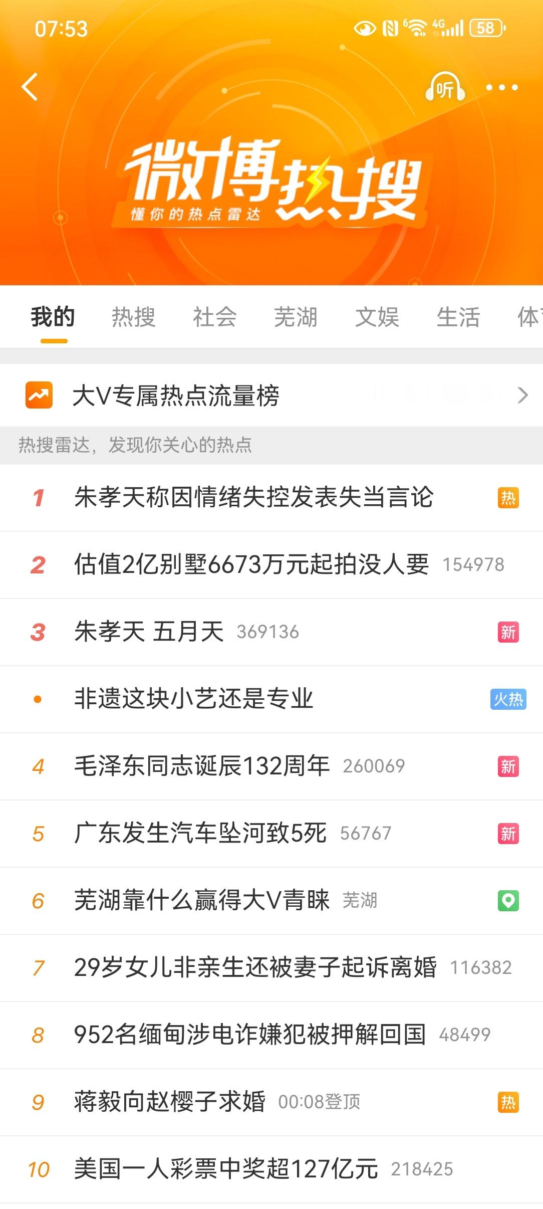 朱孝天 五月天【朱孝天称因情绪失控发表失当言论】朱孝天称因情绪失控发表失当言论年