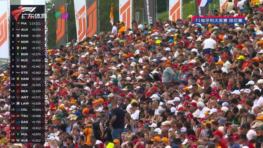 2025F1匈牙利大奖赛 担心维斯塔潘能不能进Q3，也算是奇闻。毕竟，Q1只能第