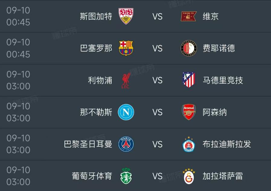 北京时间9月10日，欧冠第一轮赛事继续进行，明天安排了6场比赛，关注豪门的球迷不