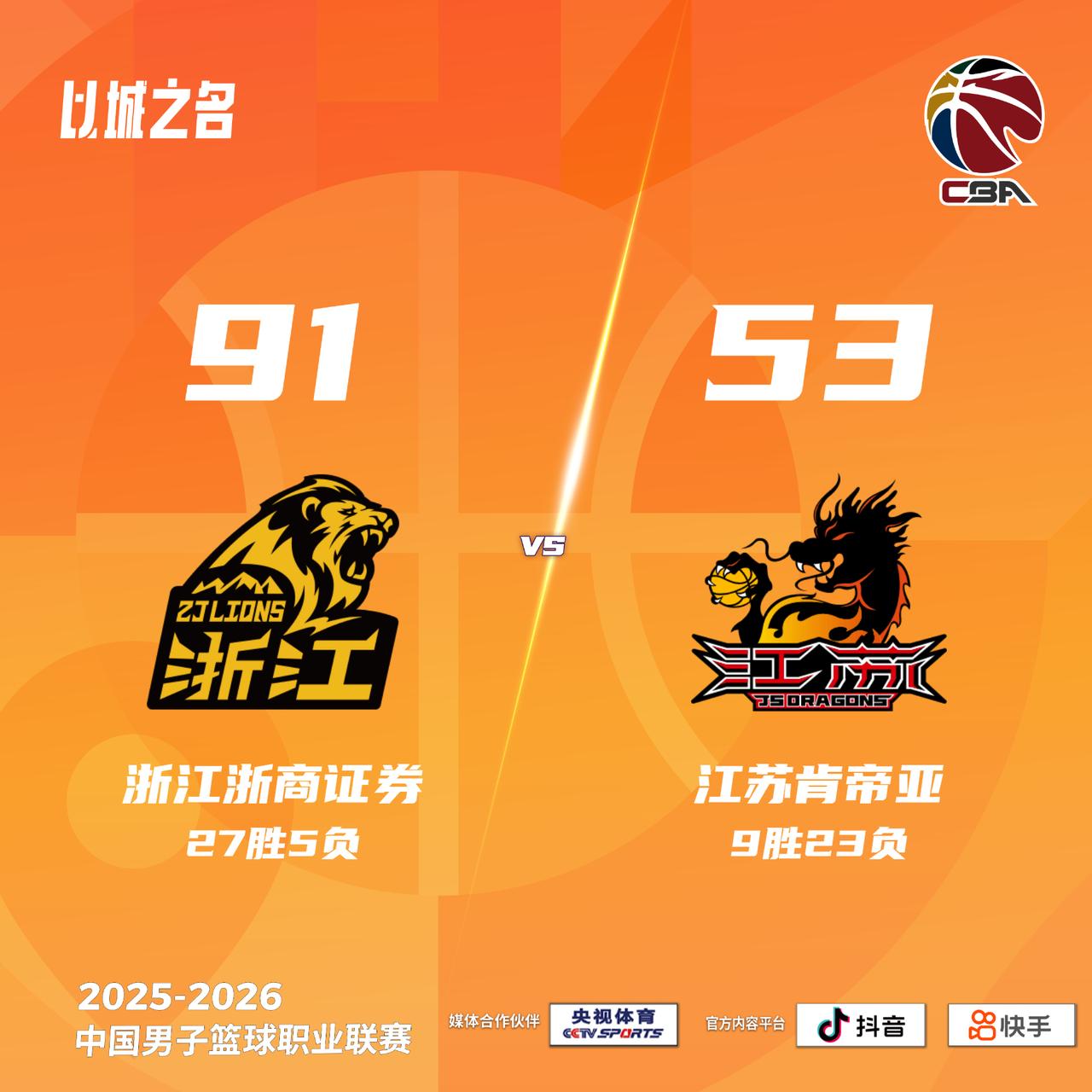 浙江浙商证券 91-53 江苏肯帝亚广厦男篮vs江苏男篮
浙江浙商证券：塔克33