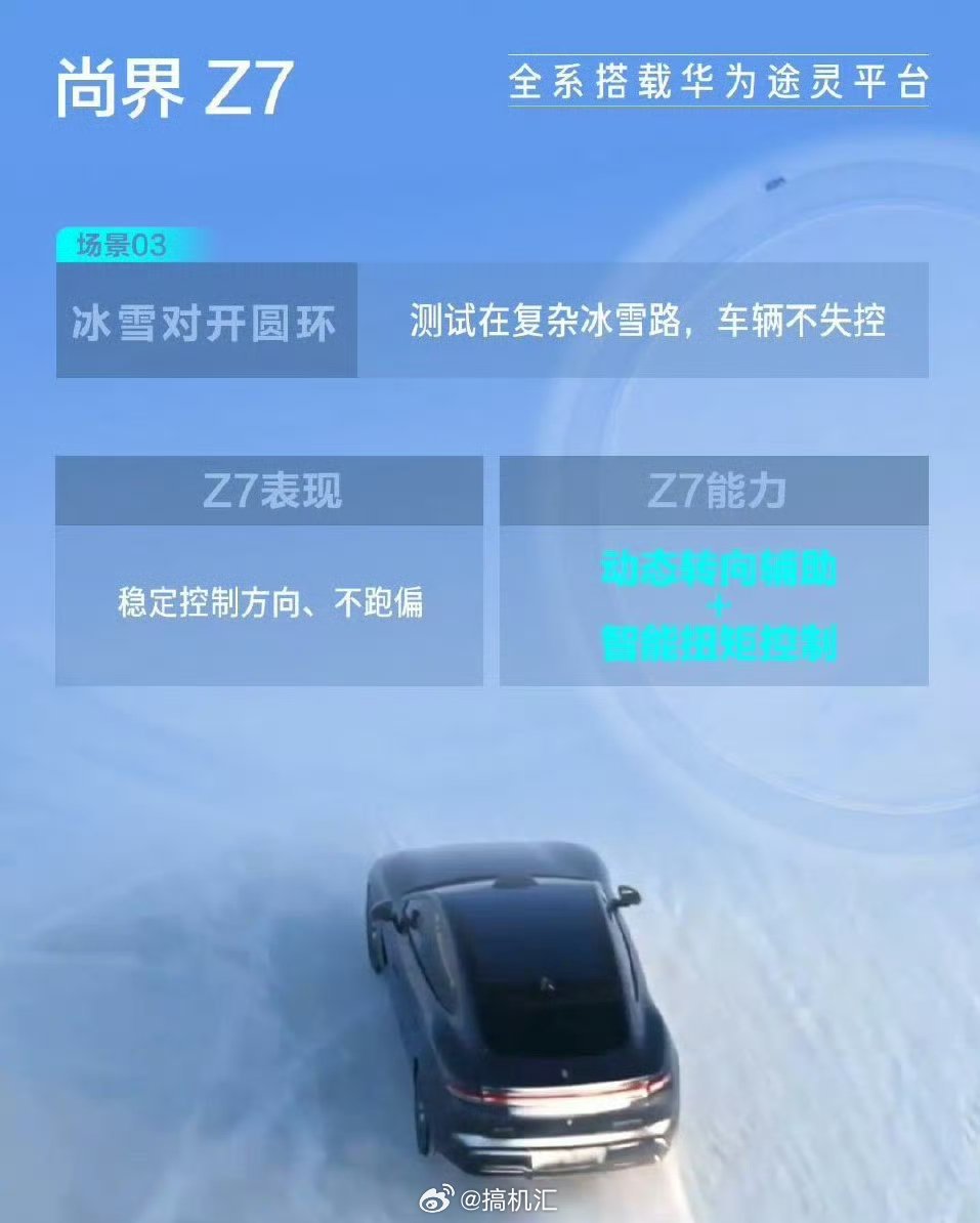 尚界Z7冬测证明了这款的技术实力。在复杂的冰雪路上，车辆不失控。稳稳的，安全感拉