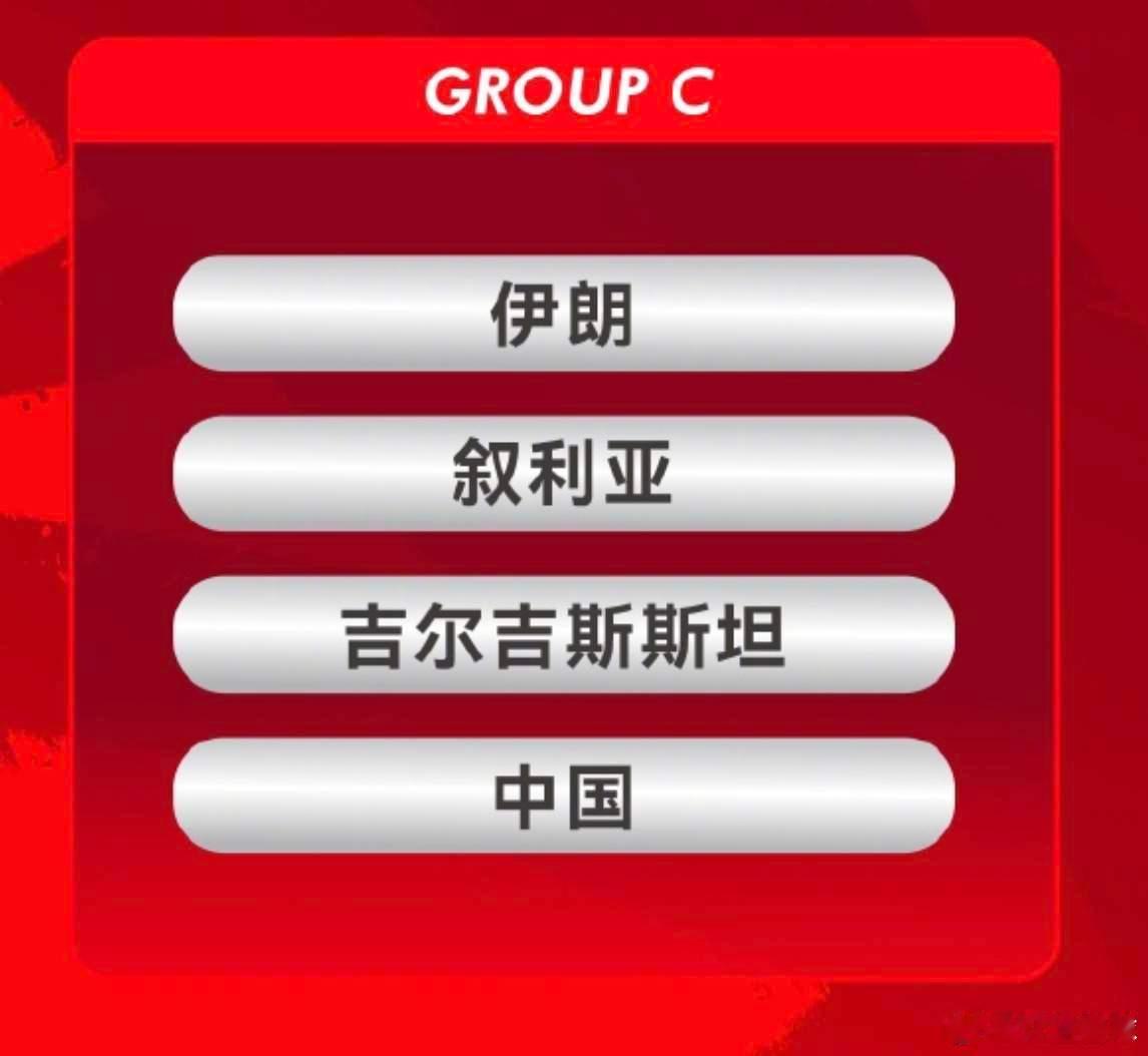 好签运！亚洲杯抽签结果揭晓，对国足来说这算的好签了，赛程由难到易，最终小组出线没