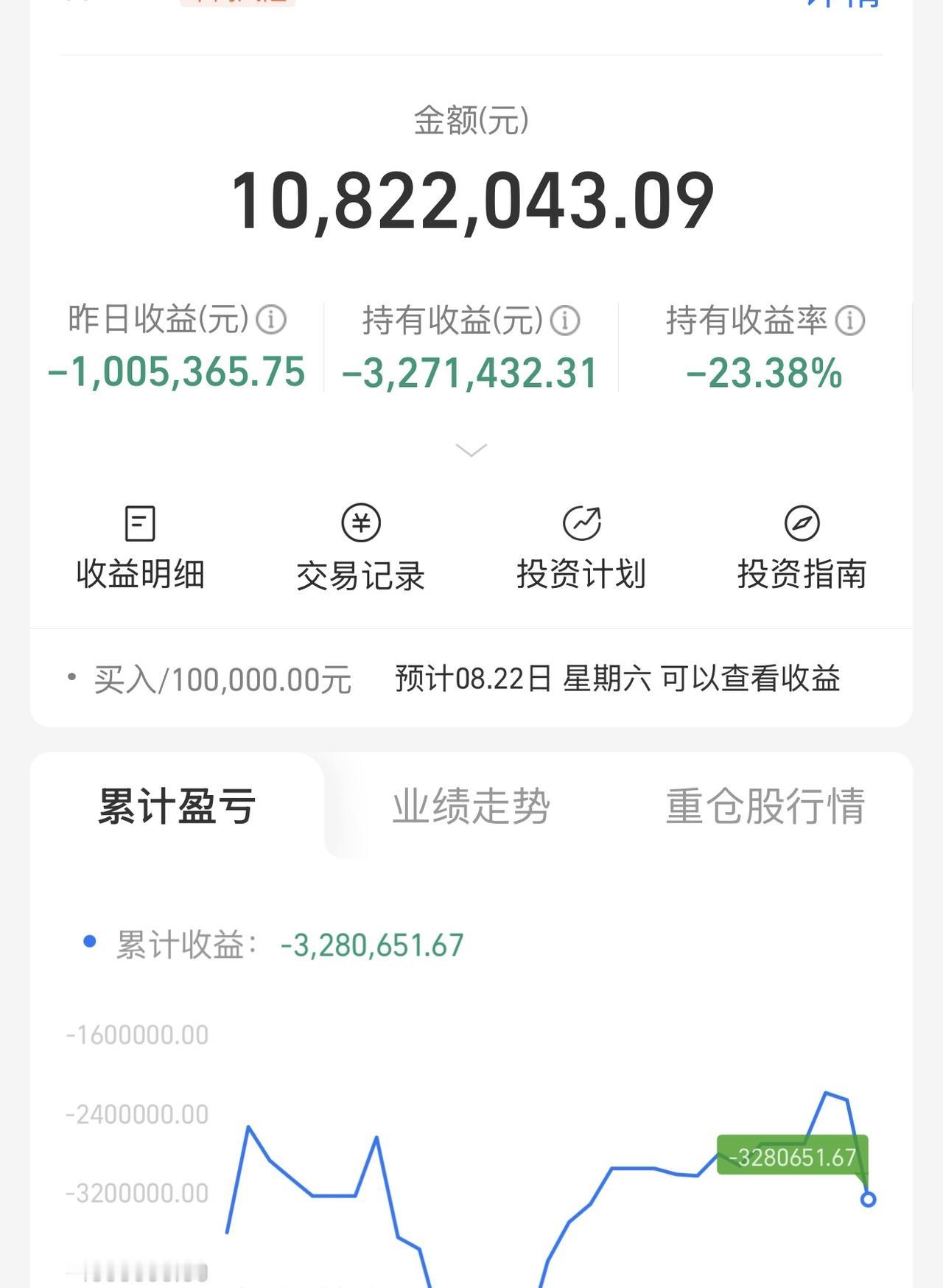 想了很久，已经亏了328万了，是时候准备背水一战了，再加一倍，不胜就彻底结束了。