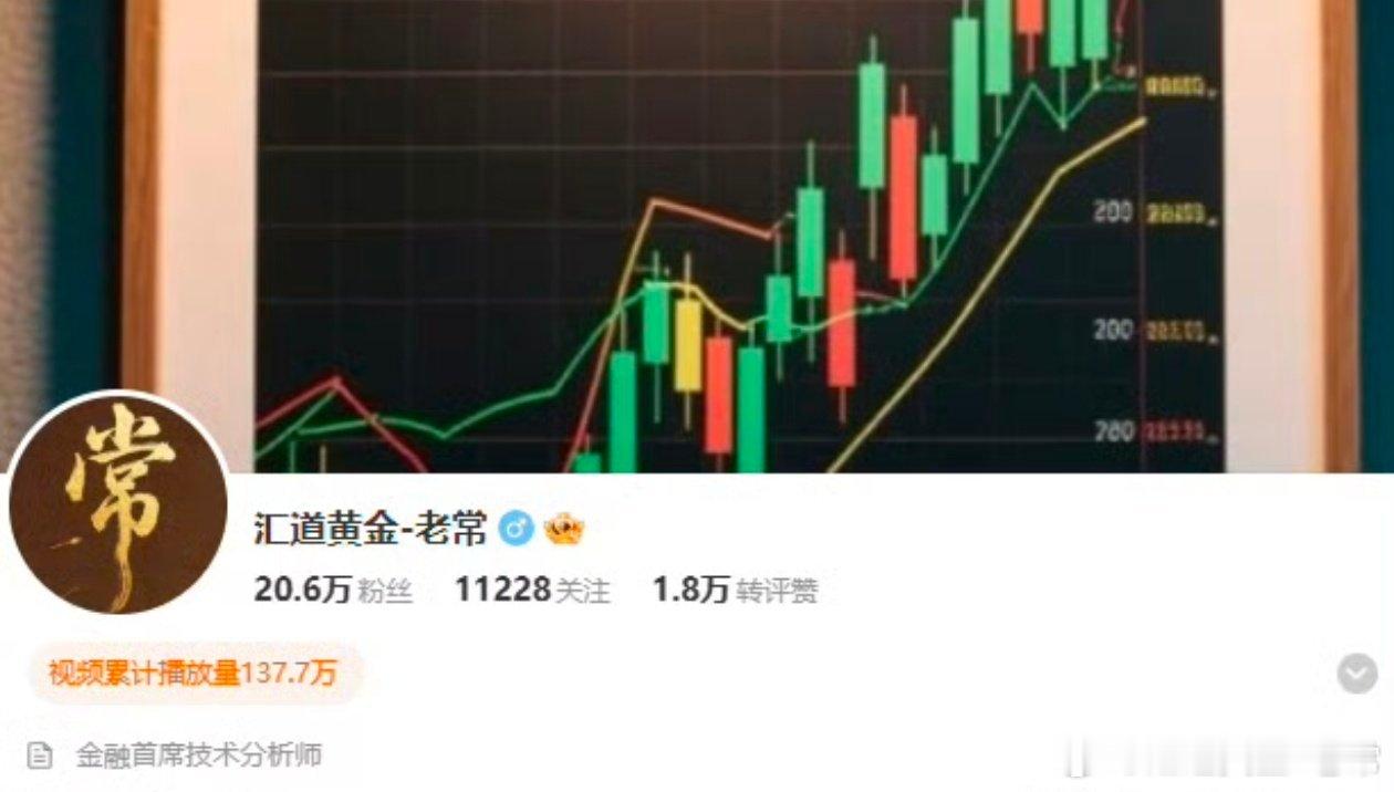 早上好，我的朋友们!周一到来，新的一周开始了，期待一下这周我们能够更加完美的拿下