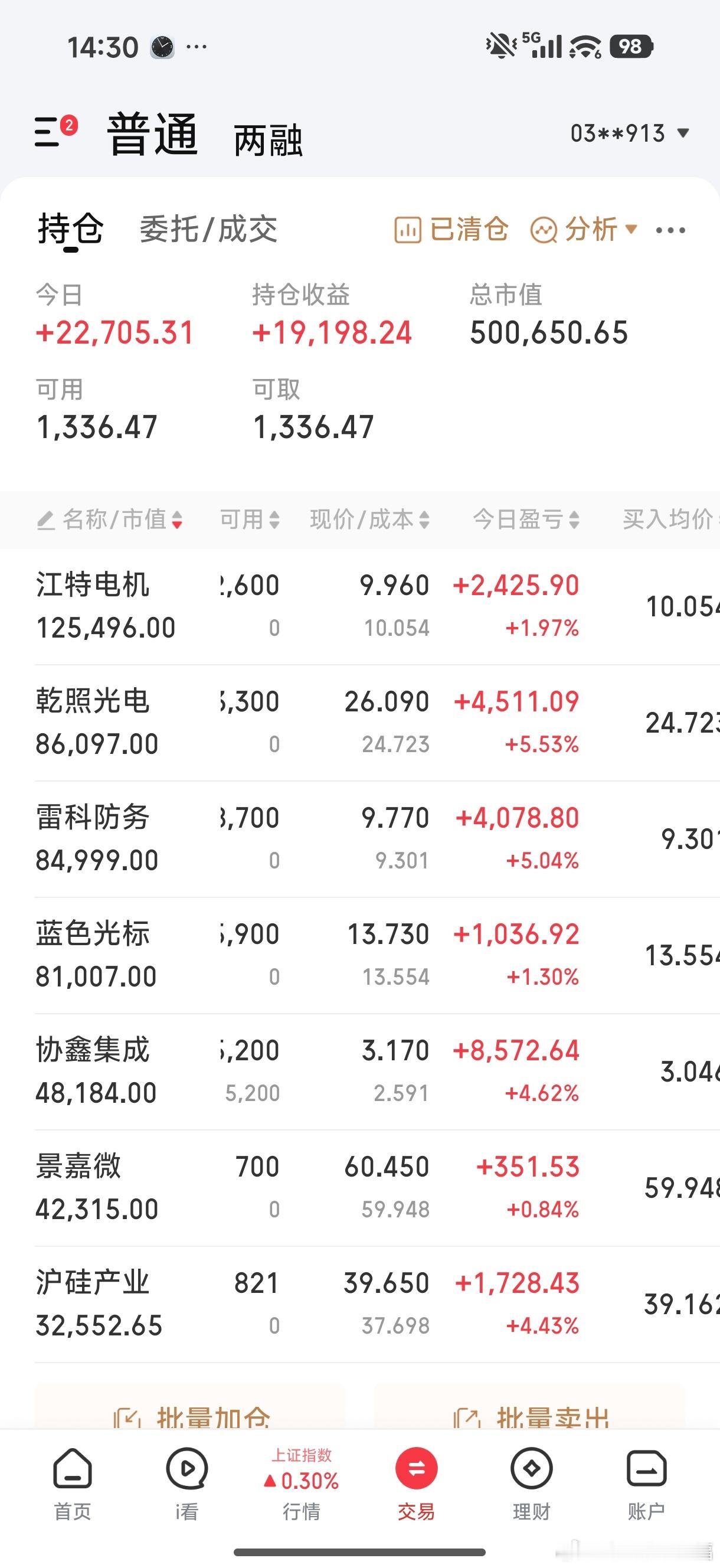 持仓全红，看着养眼