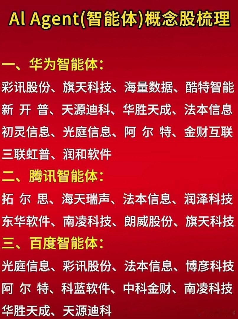 百度AI放大招！WAIC 2026“智能体全家桶”来袭，AI应用要大爆发？百度A